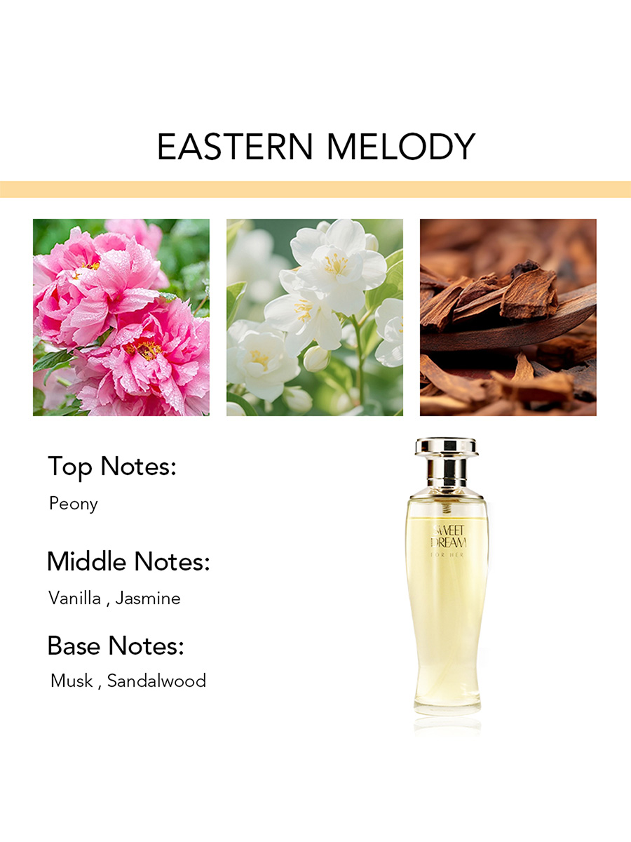 3PACK/300ml Women's Perfume Se - مراجعة Coffee Tea Set وسعره