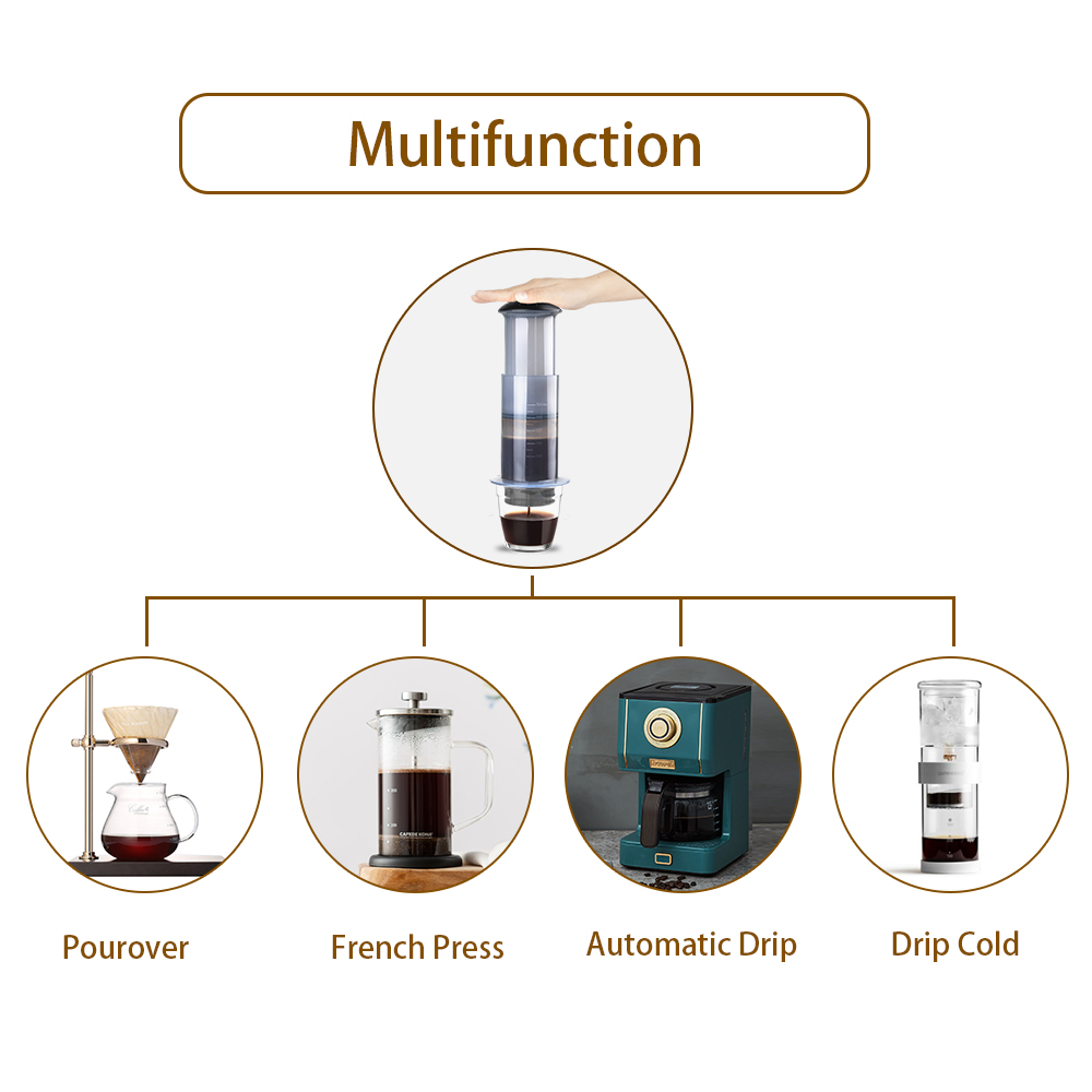 Portable Coffee Tea Maker for  - مراجعة Coffee Tea Set وسعره