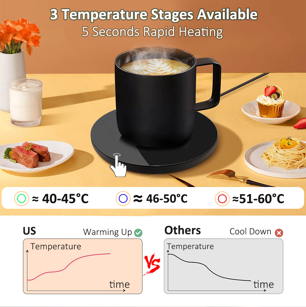 Mug Warmer Coffee Cup Warmer U - مراجعة Coffee Tea Water Heater وسعره
