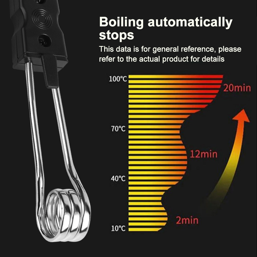 12V 24V Car Immersion Heater P - مراجعة Coffee Tea Water Heater وسعره